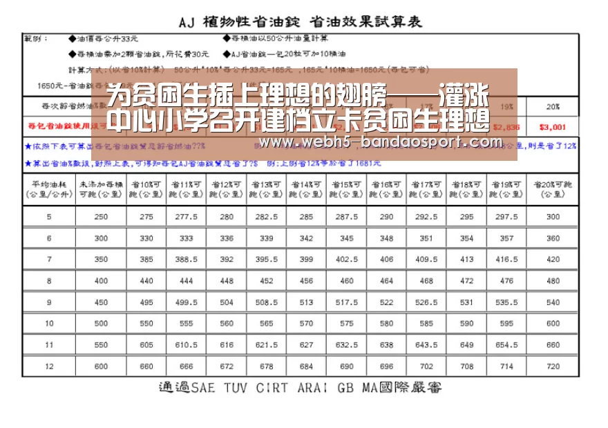 为贫困生插上理想的翅膀——灌涨中心小学召开建档立卡贫困生理想教育会:半岛体育下载(图3) 半岛体育体育网